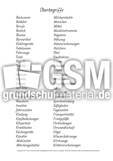 1-Liste-Obergegriffe.pdf